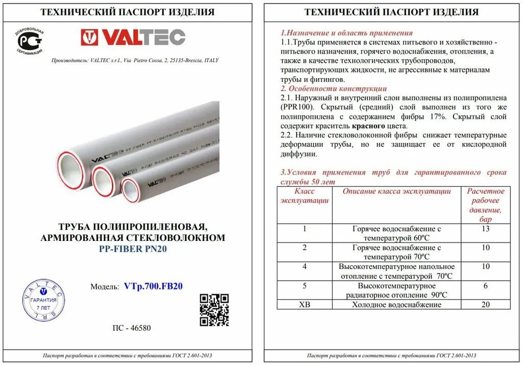 Полипропиленовая труба, армированная стекловолокном Valtec PP-Fiber PN 20. Труба ПП Valtec армированная стекловолокном 20 мм. Труба Валтек полипропиленовая армированная стекловолокном. Срок службы полипропиленовых