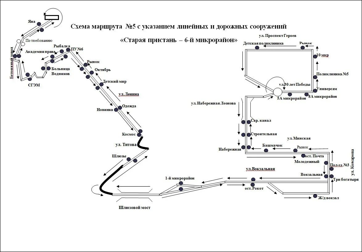 Карта маршруток 5. Маршруты автобусов Балаково. Маршрут 15 автобуса Балаково с остановками схема. Балаково автобус 10а маршрут схема. Маршрут 22 автобуса Балаково с остановками.