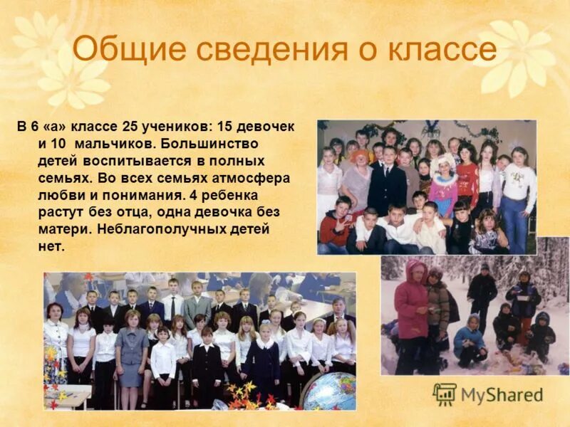 Общая информация о классе. Портфолио учителя начальных классов. Общие сведения о класса для классного руководителя. Общая информация о классе. Информация о классе.