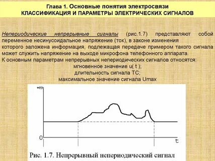 Контрольный сигнал
