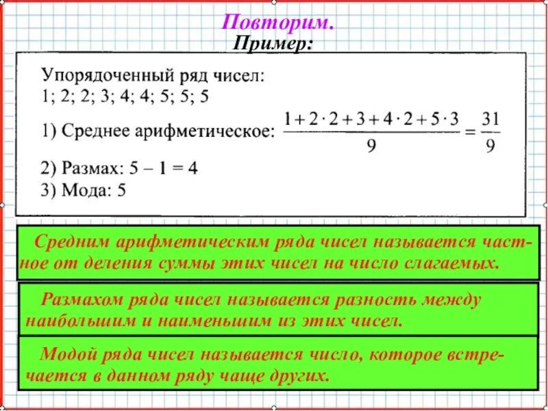 Среднее арифметическое 1 7 натуральных чисел. Как найти среднее значение в алгебре. Что такое среднее арифметическое в алгебре. Размах мода Медиана среднее арифметическое. Спеднее арифмеческое рада даных.