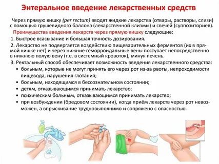 Алгоритм введения суппозитория