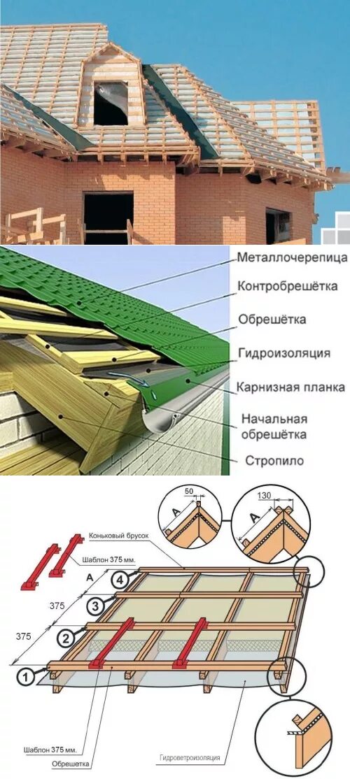 Как сделать крышу под металлочерепицу. Шаг обрешётки под металлочерепицу 350мм. металлочерепица каскад контробрешетка. контробрешетка кровли. укладка металлочерепицы шаг обрешетки.