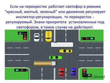Пдд тема перекрестки