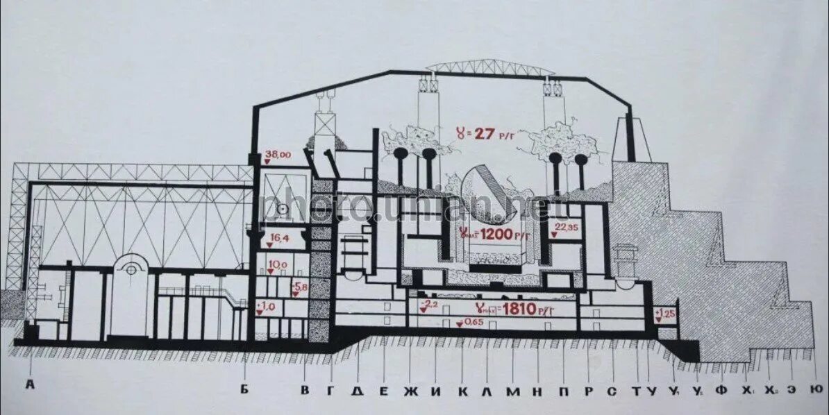 Чертежи чаэс. Схема 4 энергоблока чаэс. Схема расположения реакторов чернобыльской аэс. Аэс с рбмк-1000 чертёж. Чертежи 4 энергоблока чаэс.