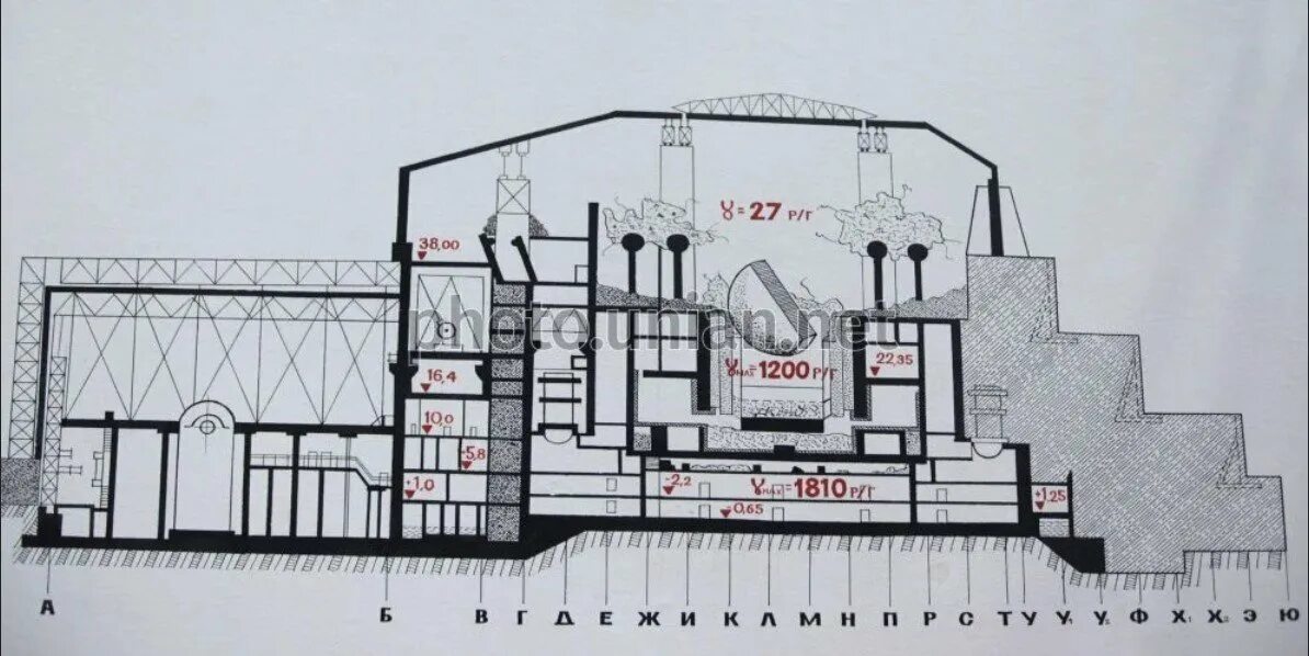 Схема Чернобыльской АЭС. Чертежи Чернобыльской АЭС 4 энергоблок. 4 Энергоблок Чернобыль чертежи. Чертежи АЭС Чернобыль. Чертеж аэс