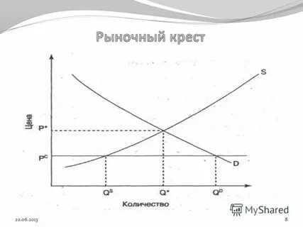 Дефицит 20
