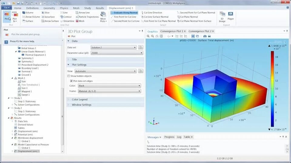 Results of the modeling. Arcs модель мотивации. Results of the modeling. Results of the modeling. Hrm (human capital management) система.