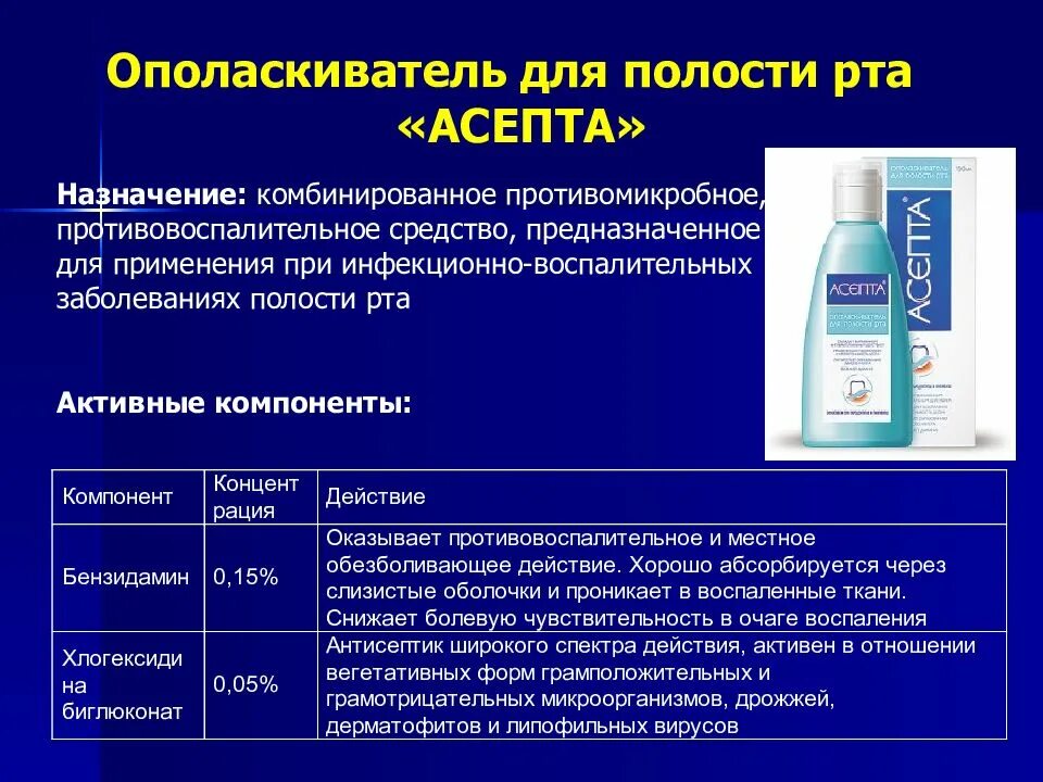 Для полости рта как применять. Противомикробное средство для рта. Средства антисептики в стоматологии. Противовоспалительные средства в стоматологии. Противобактериальные препараты для полости рта.