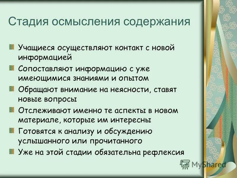 этапы осмысления