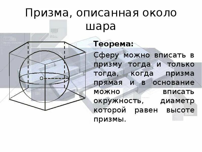 Сферу можно вписать. Шестиугольная Призма вписанная в сферу. Радиус сферы описанной около Призмы формула. Сфера описанная около правильной Призмы. В прямую призму вписан шар.