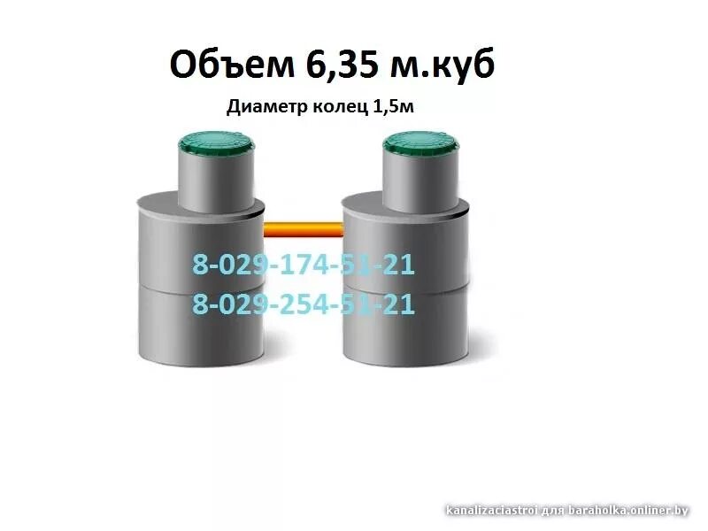 Объем кольца жби 1.5. Емкость кольца 1.5 метра. Канализация кольца объем. Объем метрового кольца. Железобетонное кольцо объем воды.