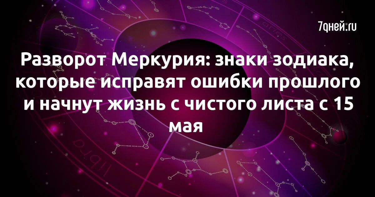 Ретроградный Меркурий в 2023. Ретроградный Меркурий в декабре 2023. Последний день ретроградного Меркурия. Ретроградный Меркурий в 2014 году. Меркурий ретроградный в 2024 году периоды даты