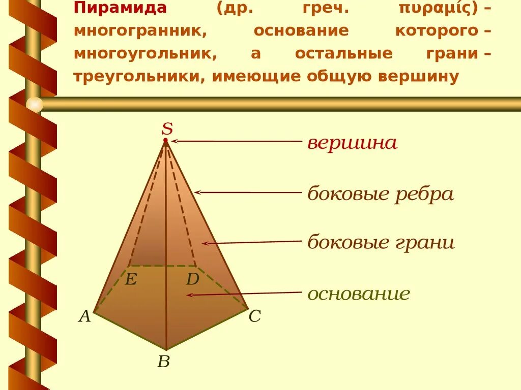 Грани и ребра пирамиды. Пирамида математика 2 класс. Пирамида и ее элементы геометрия 10. Строение пирамиды геометрия.