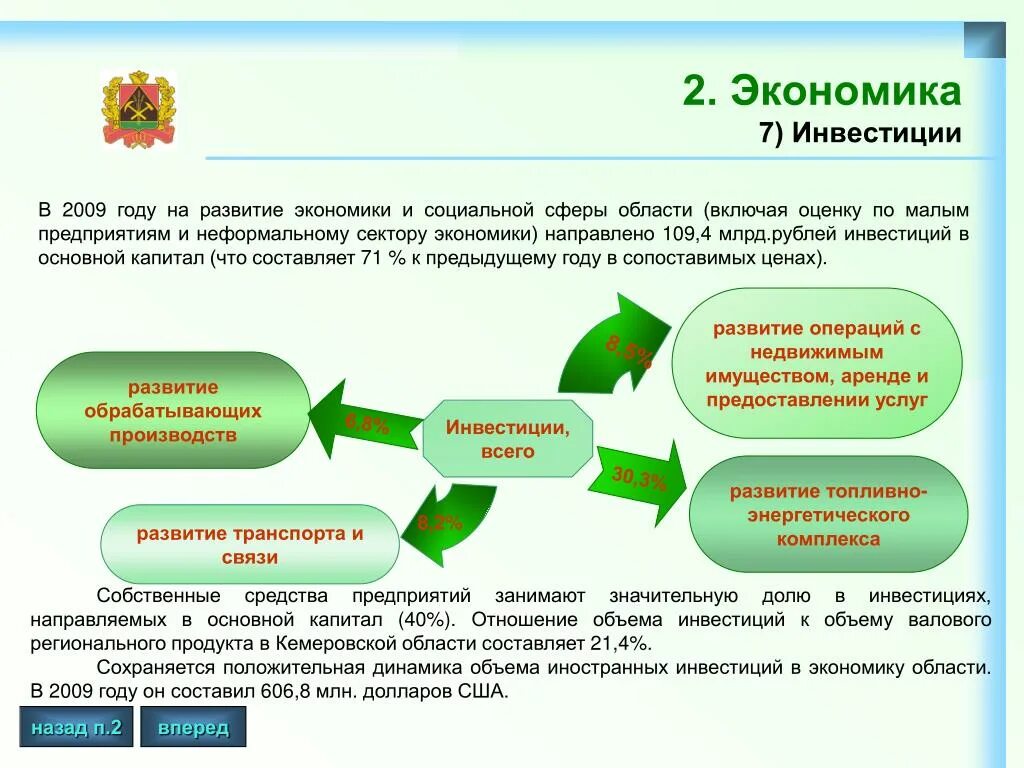 Экономика кемеровской области. Экономическое развитие Кемеровской области. Особенности экономики Кемеровской области. Инвестор это в экономике.