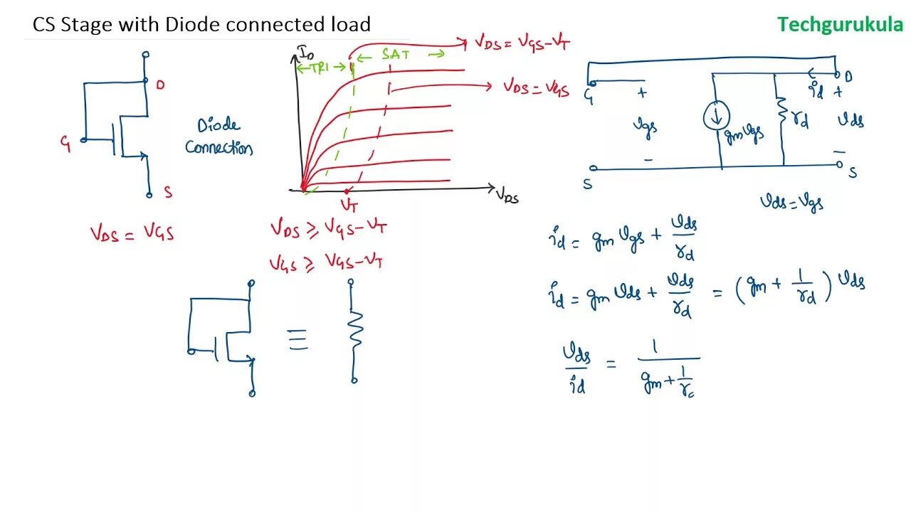 Connected load. Идеальный диод MOSFET схема. Эффект Миллер мосфет. MOSFET connected as Diode. Эффект Миллера в транзисторах.