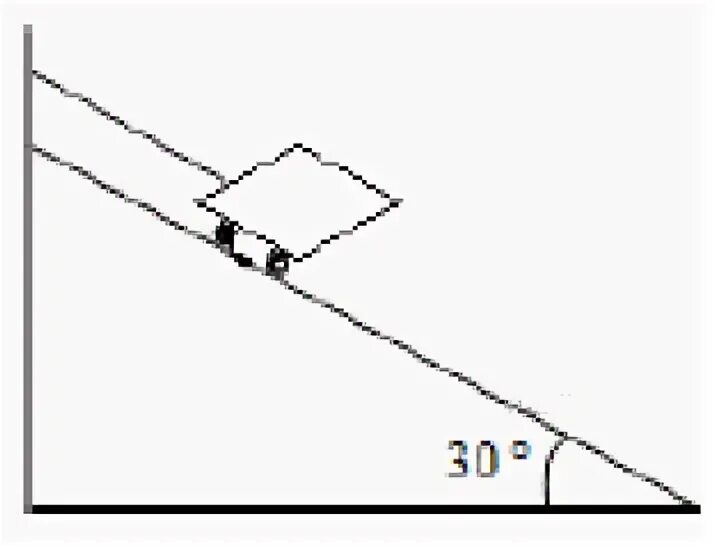 Тележка массой 0.1 кг удерживается на наклонной. Сила натяжения на наклонной плоскости. Сила натяжения нити на наклонной плоскости. Иележка массоа 0,1кг удерживается.. Тележка массой 0 1 кг