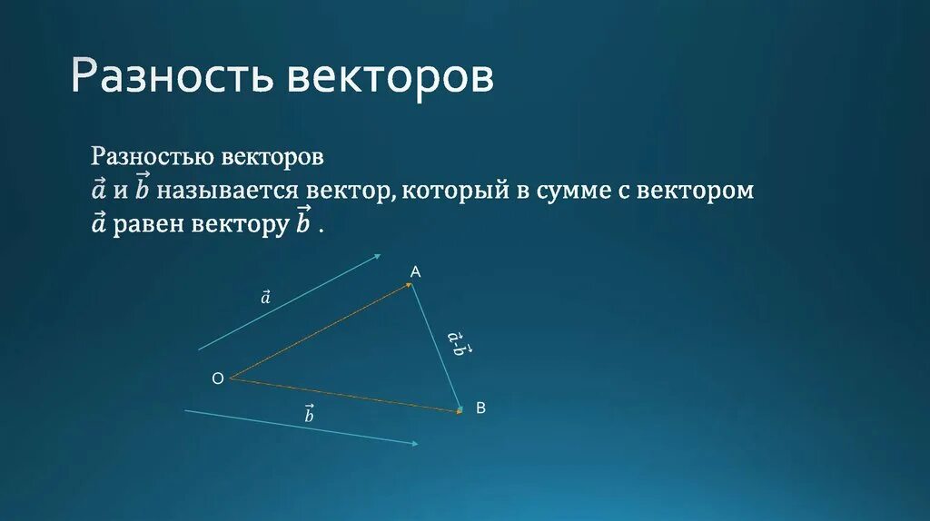 Вычитание коллинеарных векторов. Разность векторов презентация. Правило треугольника векторы вычитание. Правило параллелограмма вычитания двух векторов. Разность векторов презентация.