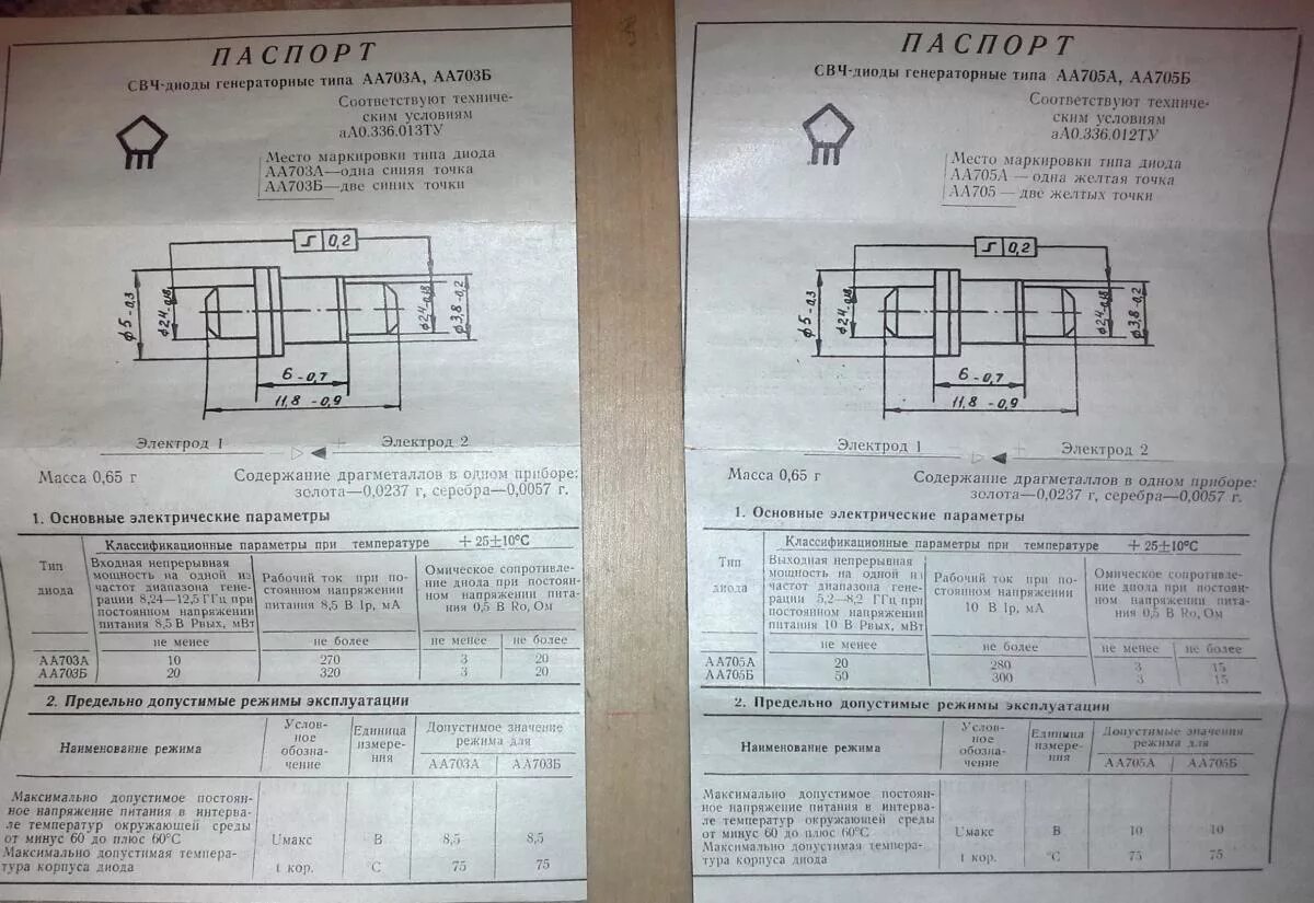 Диод содержание. Диод вк2-200 содержание драгметаллов. диод в10 содержание драгметаллов.