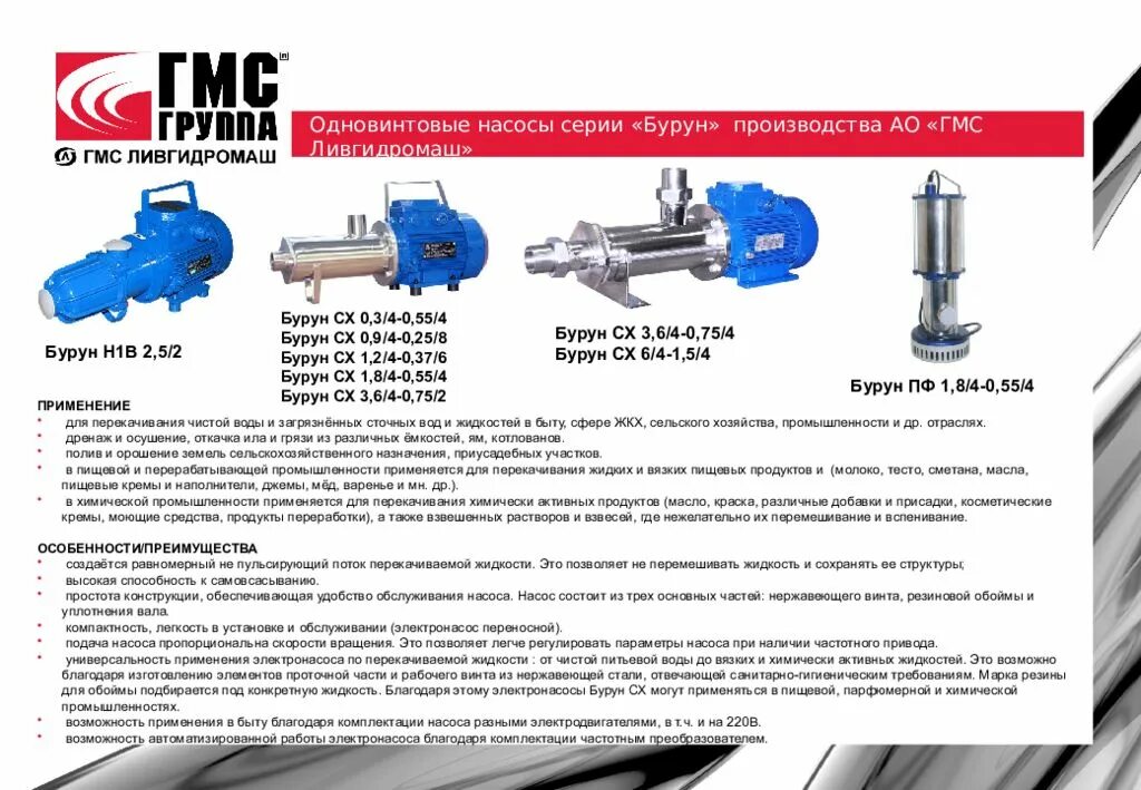 Насосы сайты производителей. Насос Бурун н1в. Насос Бурун н1в 2,5/4-м 0,75/4. Насос Бурун н1в 2.5/2-220. Бурун насос Ливгидромаш.