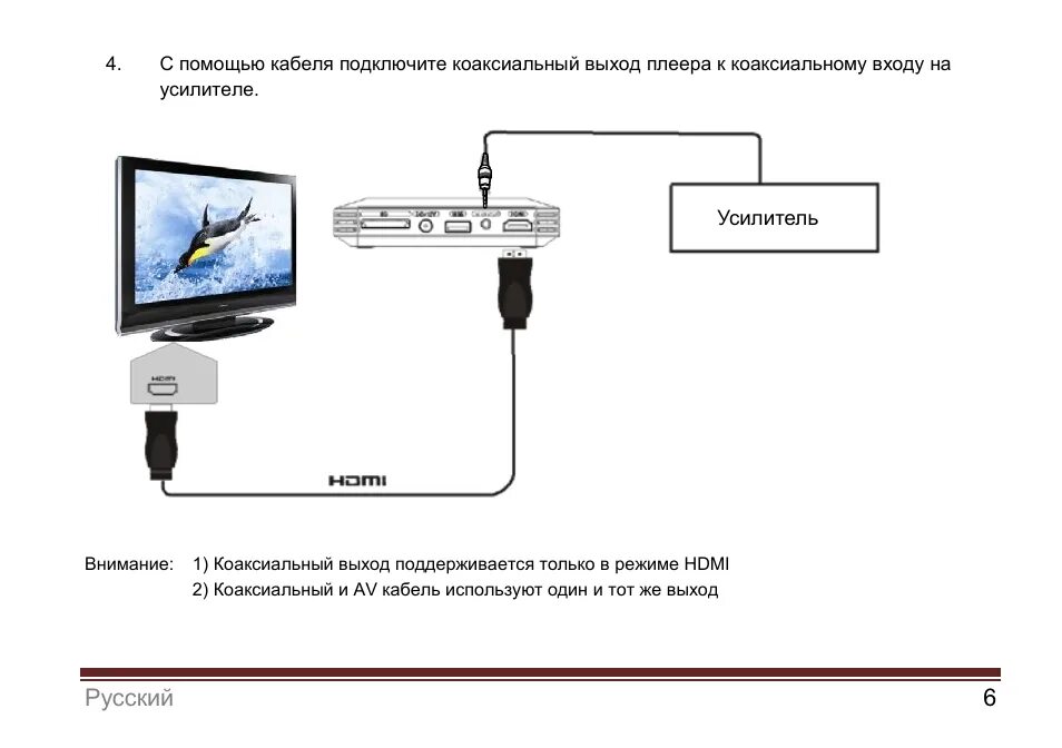 Почему не получается подключить телефон к телевизору. Схема подключения монитора к цифровой тв приставке. схемы подключения телевизора к тв приставке через кабель hdmi. подключить dvd к телевизору через коаксиальный кабель. подключить тв приставку к монитору vga.