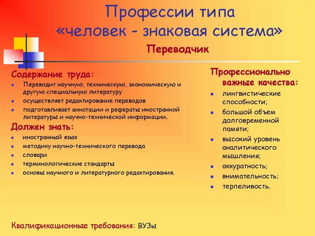 Каким должен быть человек искусства. Типы профессий человек. человек человек профессии. профессионально важные качества профессии. профессии типа человек человек список.