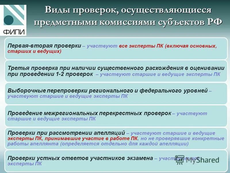 В какой день главный эксперт проводит сверку