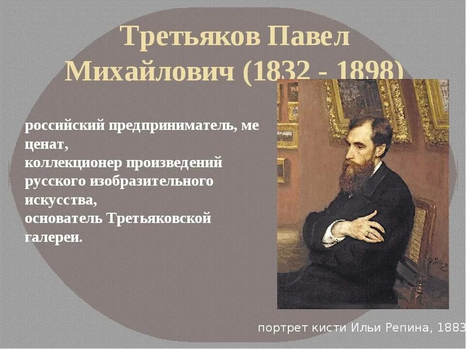 Сообщение о русских благотворителях. Благотворители и меценаты России. Известные меценаты. Известные меценаты России. Меценат презентация.