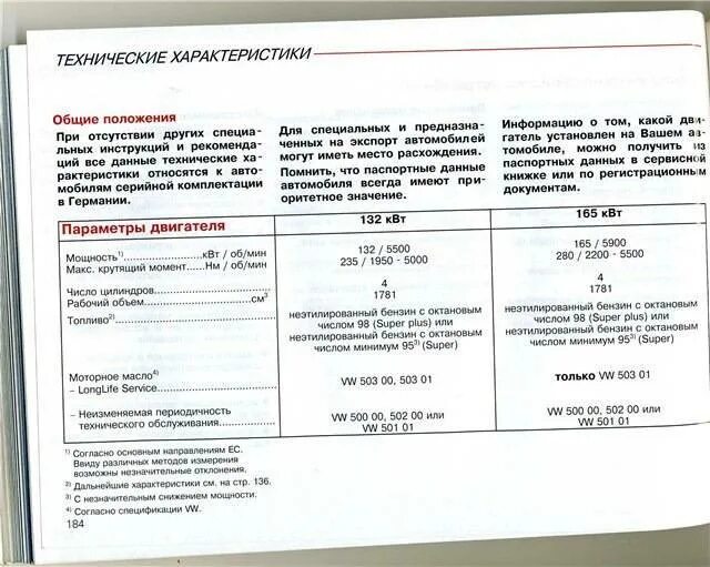 Ауди а6 сколько масла в двигатель. Допуск масла на ауди а4. допуски масла ауди ку3. audi tt 99 года допуск масла. допуск масла для ауди тт 2.0.