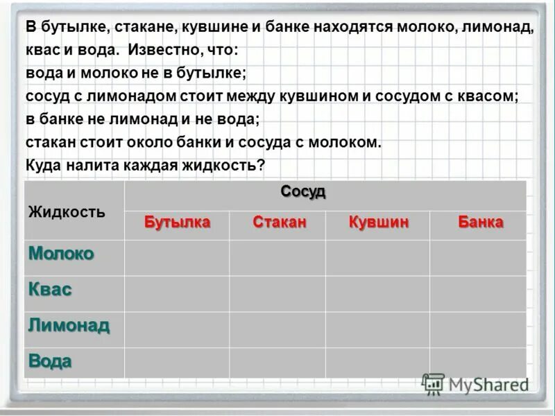 в бутылке стакане кувшине и банке находятся молоко лимонад. задачи с ответами. в бутылке стакане кувшине и банке. задача в бутылке стакане кувшине и банке. в бутылке стакане кувшине и банке.