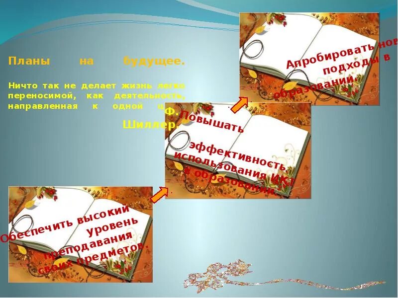 Портфолио учителя презентация. Портфолио учителя литературы. Портфолио учителя литературы. Портфолио преподавателя истории. Портфолио учителя истории и обществознания.