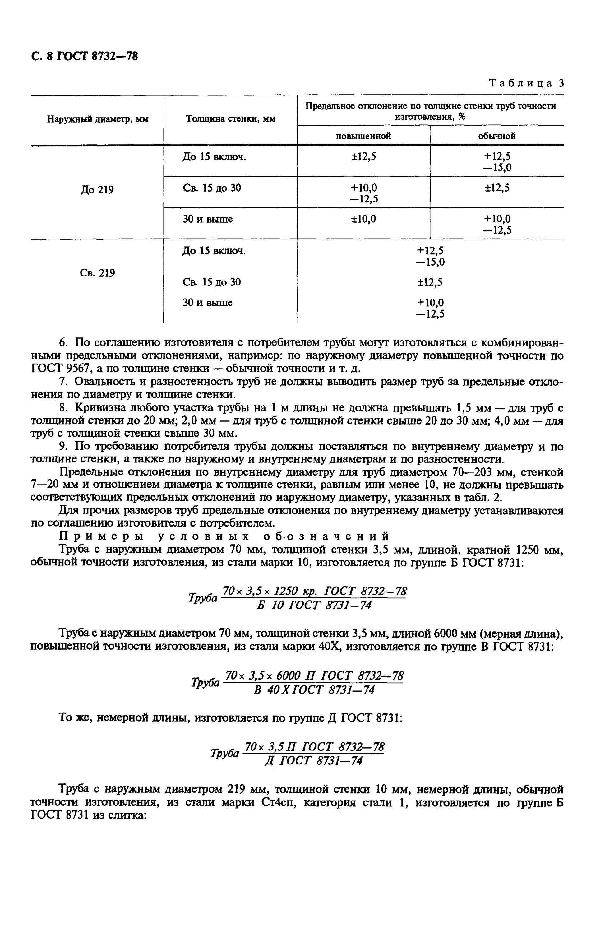 Гост 8732 статус. Труба ГОСТ 8732-78 сортамент. Труба бесшовная ГОСТ 8732-78 сортамент. 8732-74 Трубы ГОСТ. ГОСТ 8731-78 трубы стальные бесшовные.