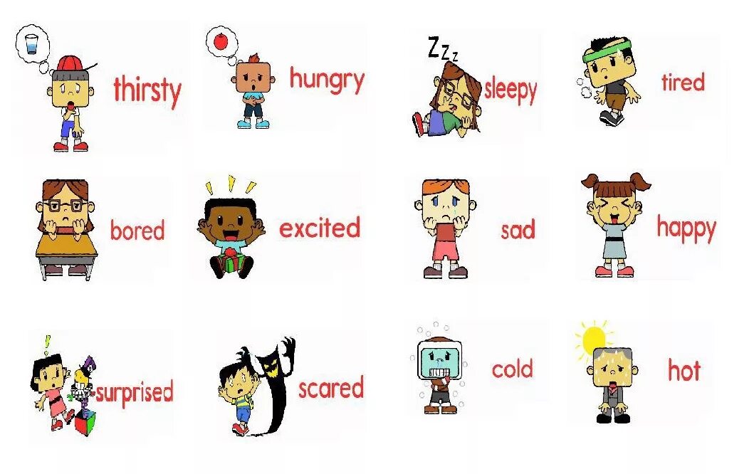 Hungry cold. Эмоции Vocabulary for Kids. Эмоции на английском. Эмоции на английском для детей. Картинки эмоции англ.