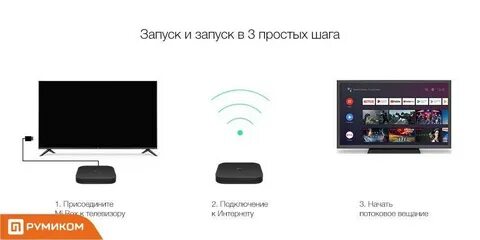 Как настроить приставку смарт тв