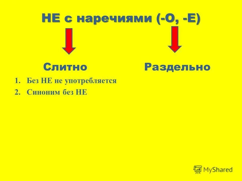 Неточность синоним без не