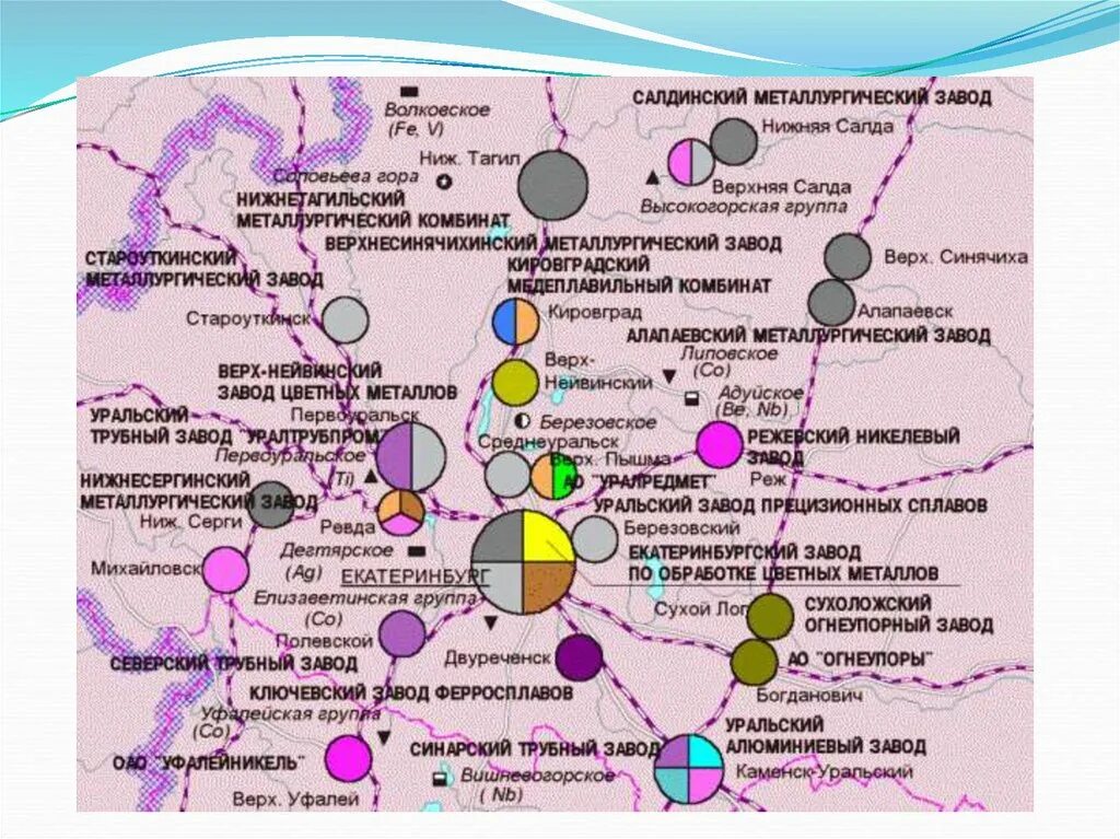 Заводы цветных металлов в россии. Крупнейшие металлургические заводы России на карте. Металлургия Урала карта. Центры цветной металлургии Урала на карте. Центры черной металлургии Урала на карте.