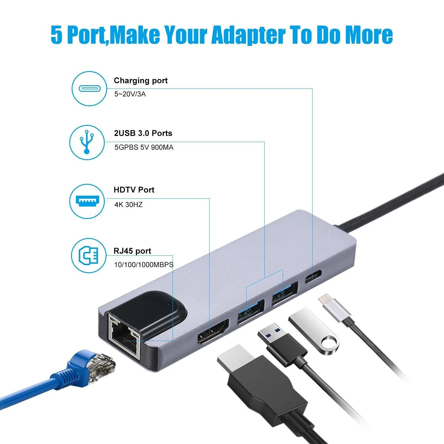 PD порт для зарядки. Порт PD что это. Type-c поддержка PD-порт. USB Type c PD. Зарядка pd 3.0