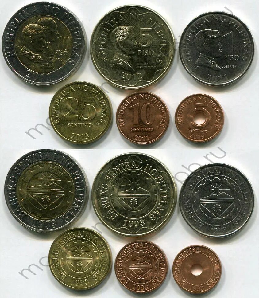Филиппинская валюта. Филиппины набор 6 монет 2017. Филиппинская валюта монеты. Мелочь Филиппин.