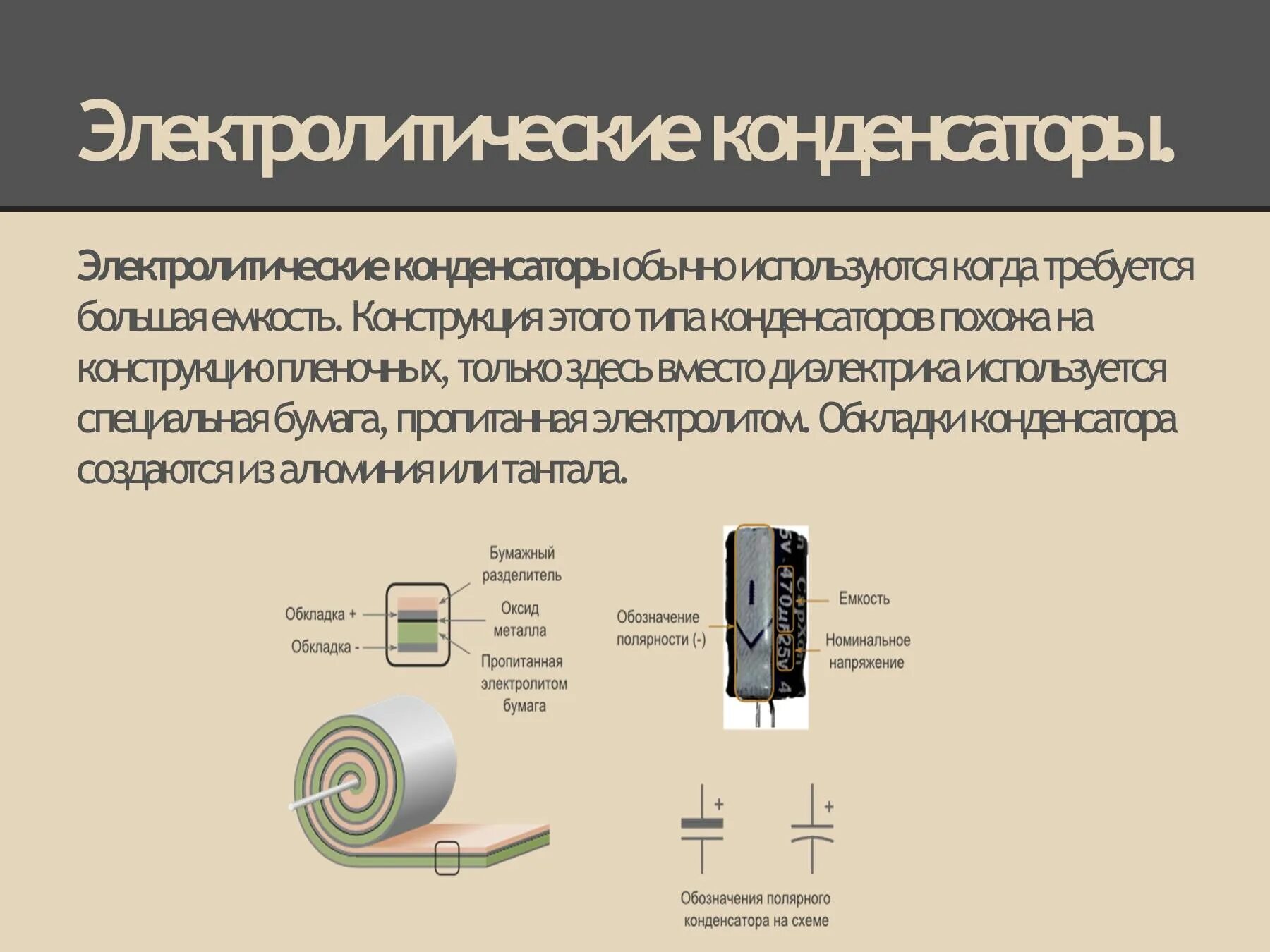 Типы конденсаторов физика. Конденсатор виды конденсаторов физика. Электрический конденсатор устройство. Типы конструкции конденсаторов. Принцип действия и применение конденсаторов презентация