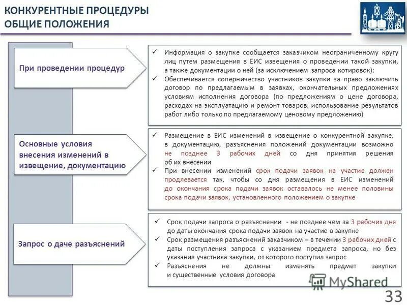 Внесение изменений в документацию по 44 фз. Конкурентные процедуры. Внесение изменений в извещение по 44 ФЗ. Предмет проведения конкурентной процедуры. Причины внесения изменений в извещение о закупке.