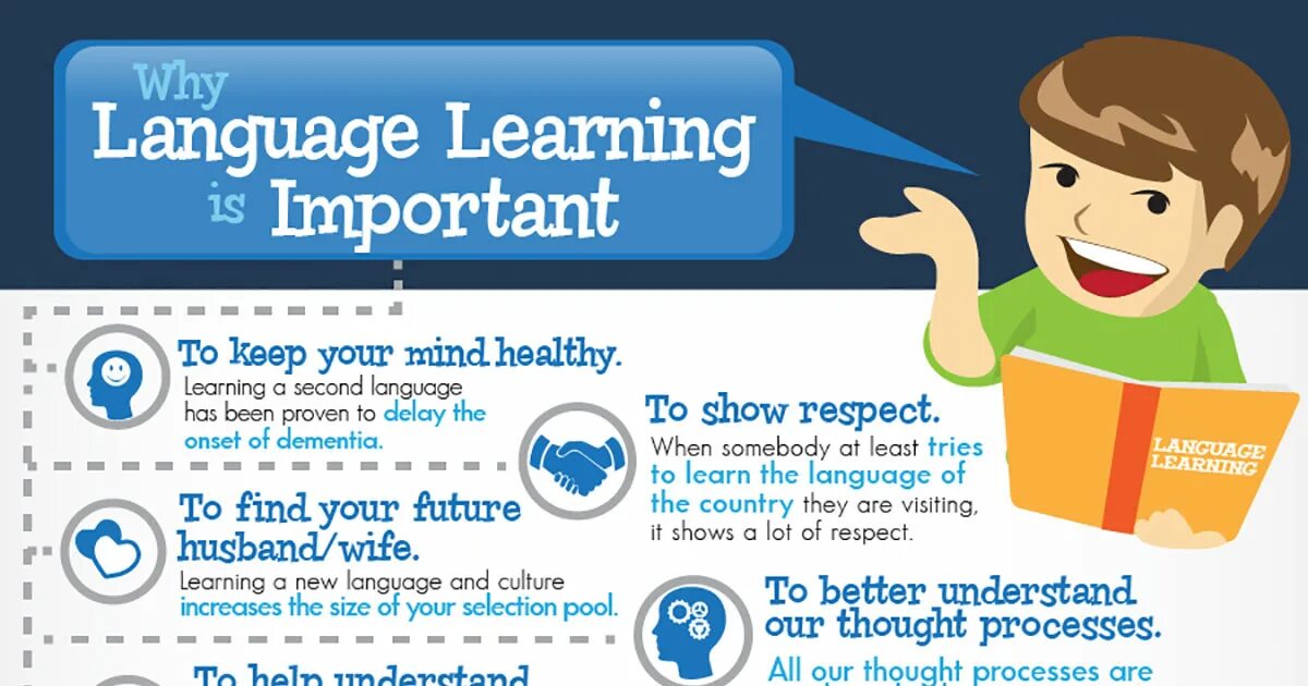 Like language. Benefits of Learning English. To learn language. Learning language is important. Learn a New language.