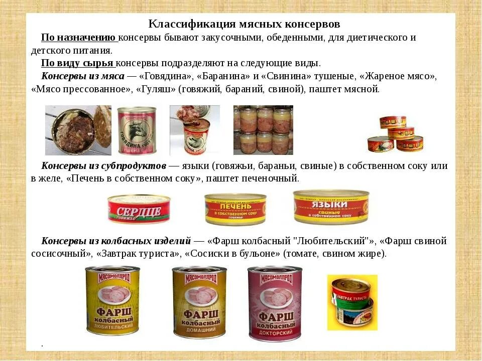 Вредные вещества консервных банок