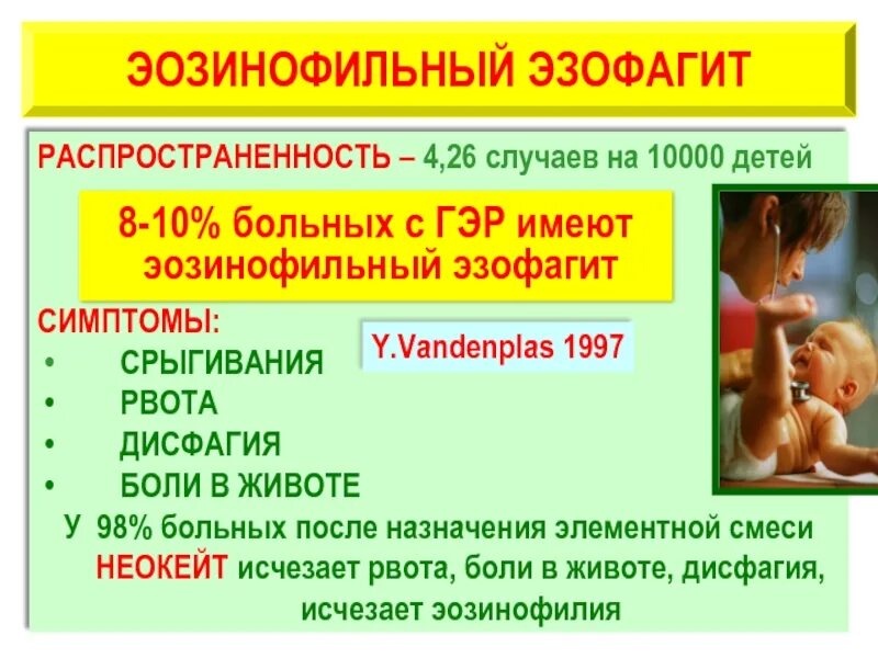 Эозинофильный эзофагит у детей