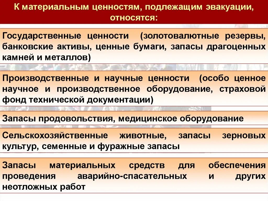 Порядок проведения эвакуации. Компании специализирующиеся на страховании культурных ценностей. Кто не подлежит эвакуации в военное время?. Проведение эвакуации. Эвакуация культурных ценностей.
