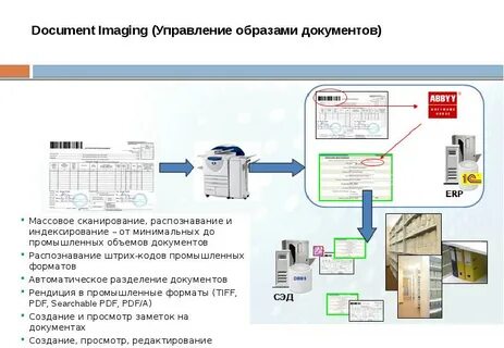 Процесс сканирования документов