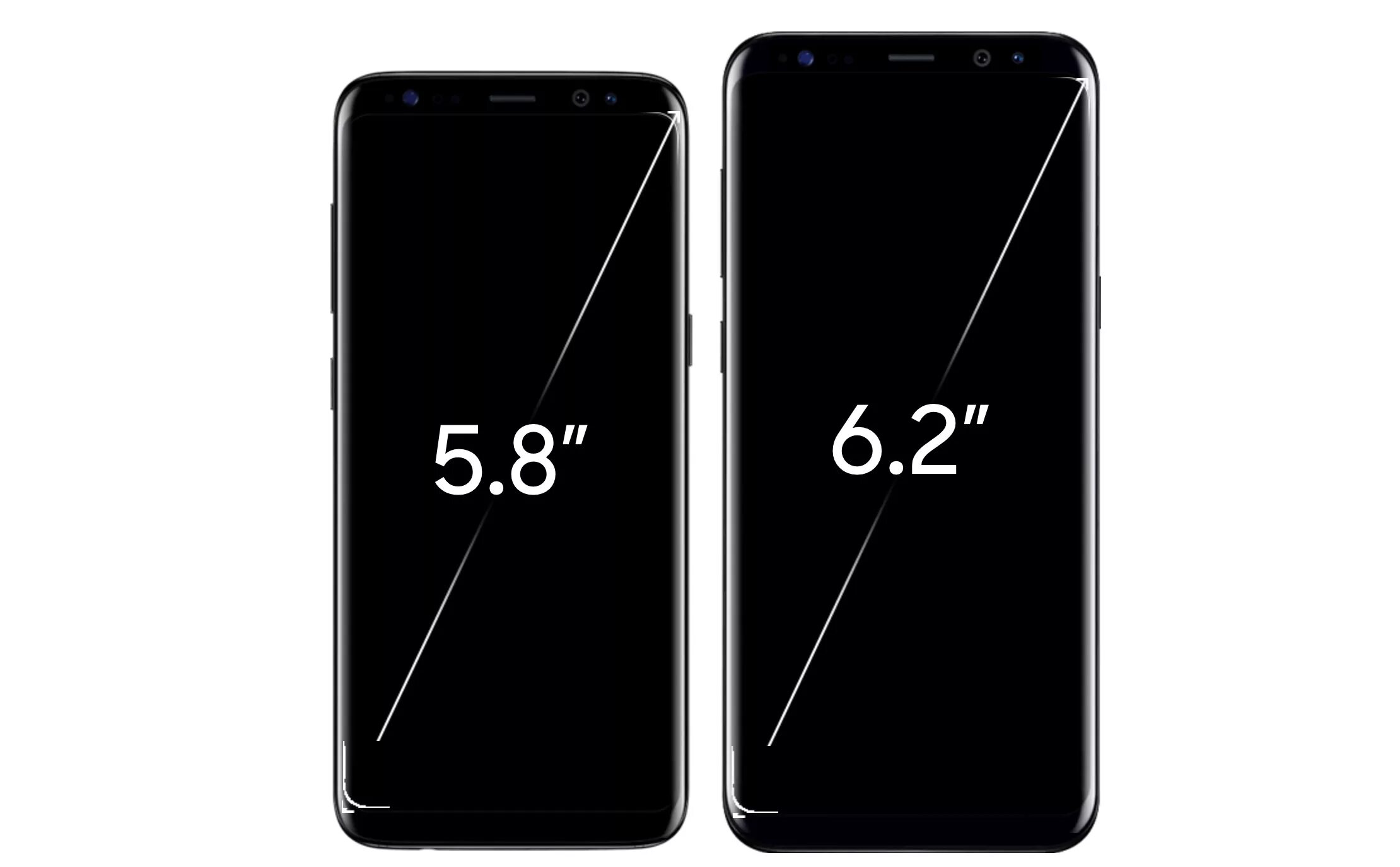 Диагональ экрана 23. Хонор 8s диагональ экрана. Samsung s8 Размеры. Samsung s8 Exynos. Диагонали экраны 2.5".