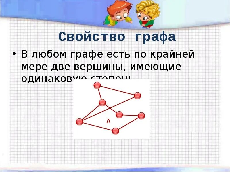 Свойства графа. Простые графы. Свойства графов. Характеристики графов.