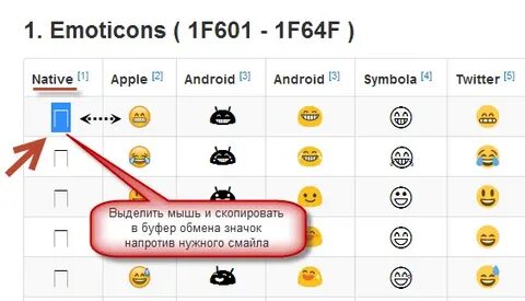 Что означает смайлик квадрат