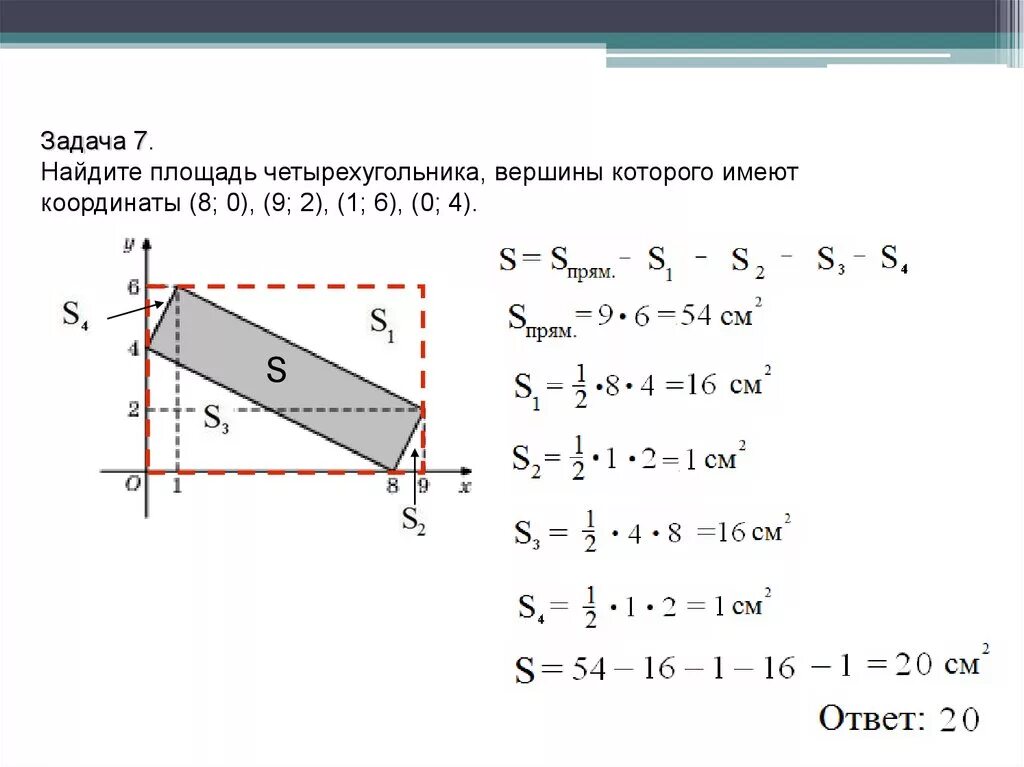 Имеют координаты. Площадь четырехугольника по координатам вершин. Как найти площадь четырёхугольника по координатам. Найдите площадь 4х угольника  вершины которого имеют координаты. Площадь прямоугольника через координаты.