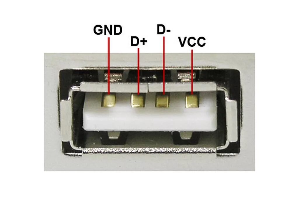 Usb a pinout. Распиновка usb 2.0 разъема. распиновка юсб 2.0 разъема. usb гнездо распиновка. схема разъема usb порт.